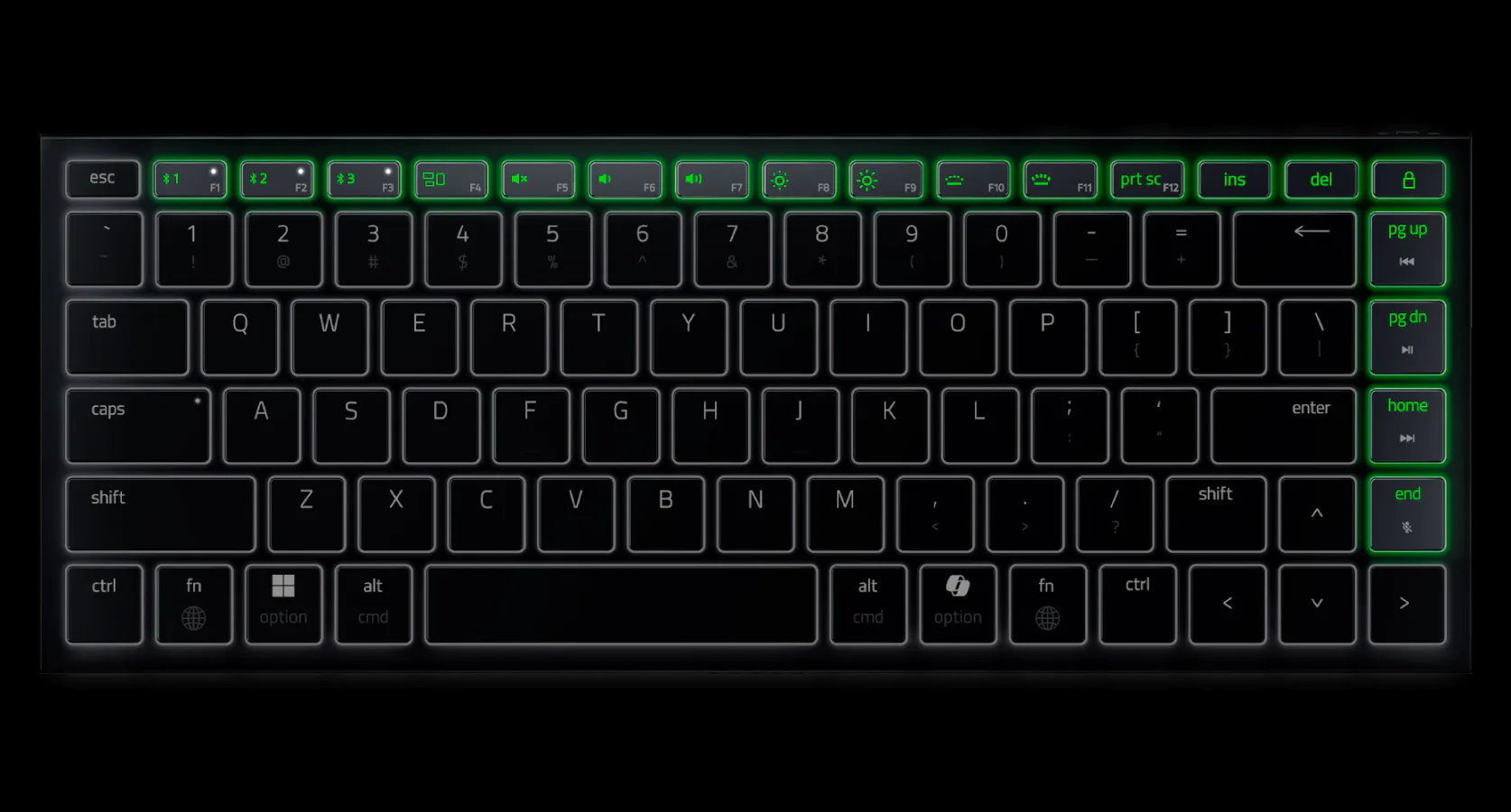 Razer Joro｜Razer｜株式会社アユート PCパーツ・VR・オーディオ等周辺
